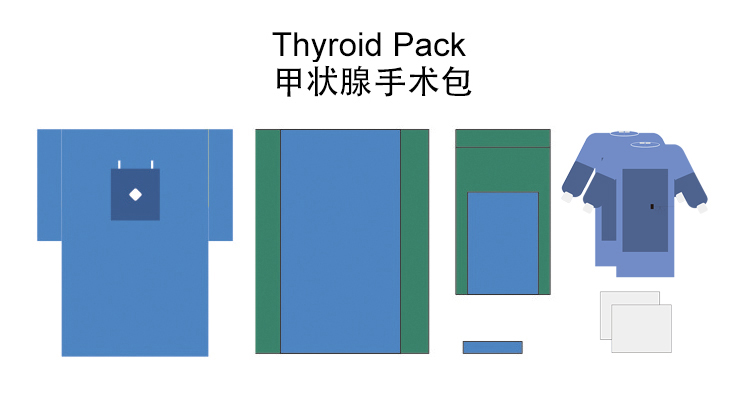 Thyroid Pack.jpg